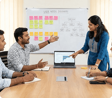 Understanding System Requirements