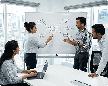 Understanding Your Website Goals